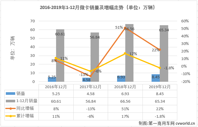 BBIN赛事|全国工业领域电力需求侧管理示范企业(园区)名单公示(图1) BBIN棋牌